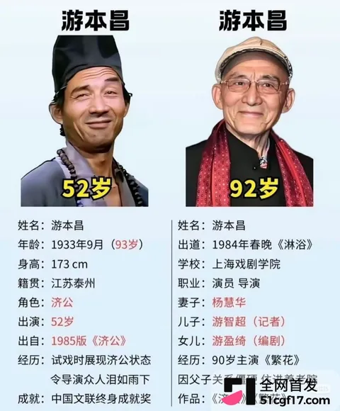 一代人的济公走了 13 一代人的济公走了 13