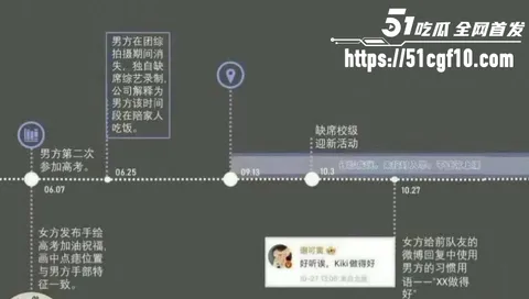 马嘉祺谢可寅谈恋爱020 马嘉祺谢可寅谈恋爱020