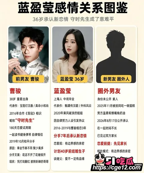 女演员 蓝盈莹 公开恋情 8 女演员 蓝盈莹 公开恋情 8