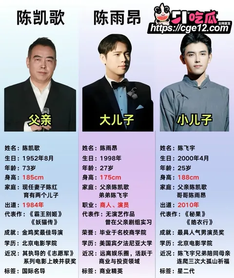 女演员 蓝盈莹 公开恋情 9 女演员 蓝盈莹 公开恋情 9