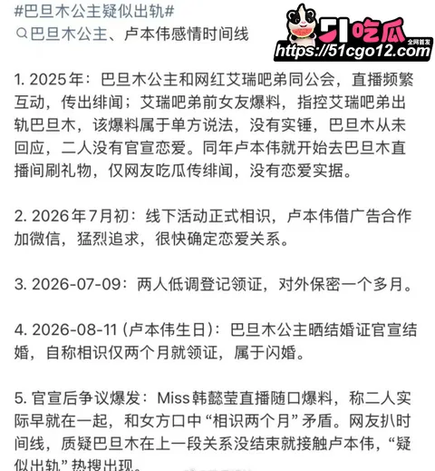 抖音网红巴旦木公主与卢本伟闪婚翻车016 抖音网红巴旦木公主与卢本伟闪婚翻车016